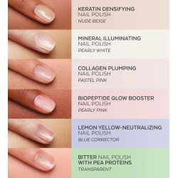PODERM® Korektivni lak za nohte z mineralnim sijajem, 8 ml