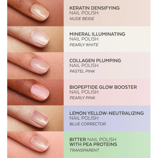 Slika produkta PODERM® Korektivni lak za nohte s kolagenom, 8 ml